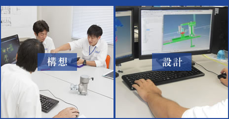 仕様打合せから、設計・加工・組立・据付までスピード一貫対応。自動化設備における、お客様のメリットに繋がるVE提案を追及します。